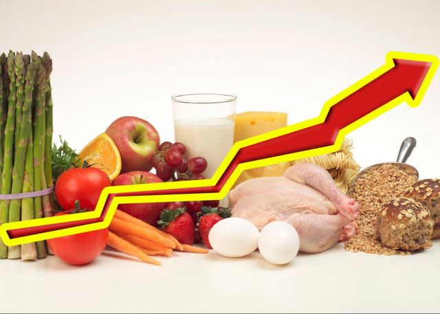 Росстат назвал самые быстро дорожающие продукты Росстат назвал самые быстро дорожающие продукты