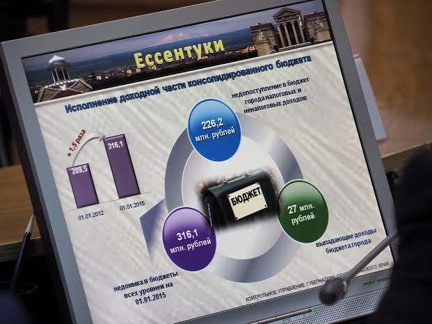 Первая за 11 лет проверка администрации Ессентуков «вскрыла» системные просчёты Первая за 11 лет проверка администрации Ессентуков «вскрыла» системные просчёты
