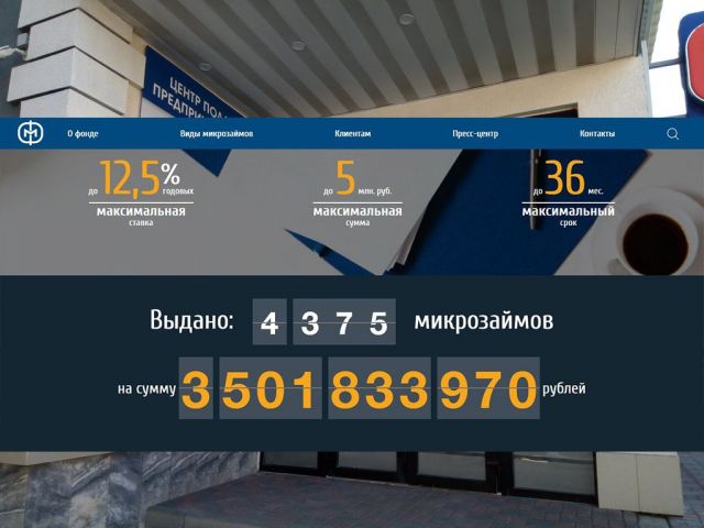 Краевой фонд микрофинансирования выдал предпринимателям кредитов более, чем на 3,5 миллиарда рублей Краевой фонд микрофинансирования выдал предпринимателям кредитов более, чем на 3,5 миллиарда рублей