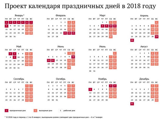 Правительство утвердило календарь выходных на 2018 год Правительство утвердило календарь выходных на 2018 год