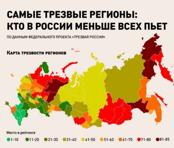 Ставропольский край занял седьмое место в рейтинге трезвости регионов России Ставропольский край занял седьмое место в рейтинге трезвости регионов России