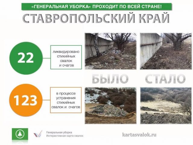 На Ставрополье ликвидированы 22 стихийные свалки На Ставрополье ликвидированы 22 стихийные свалки