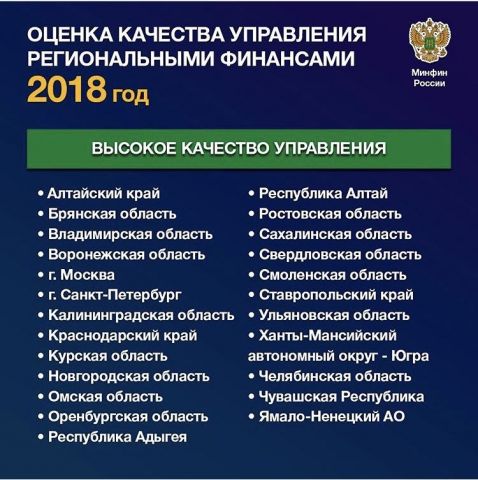 Минфин России присвоил Ставрополью I степень качества управления региональными финансами Минфин России присвоил Ставрополью I степень качества управления региональными финансами