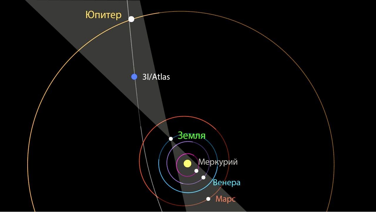 Межзвездный объект с аномальными свойствами примет участие в параде планет