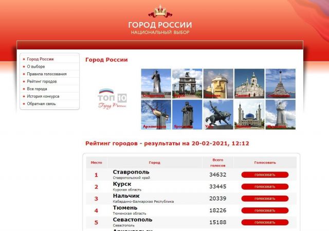 Ставрополь лидирует в борьбе за звание национального символа России Ставрополь лидирует в борьбе за звание национального символа России