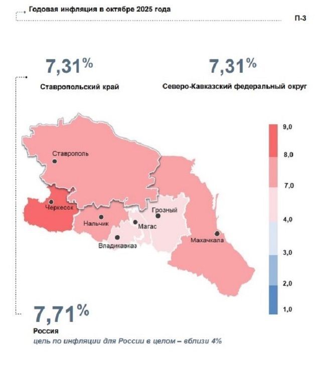 В октябре инфляция в Ставропольском крае замедлилась до 7,3%, став ниже общероссийской