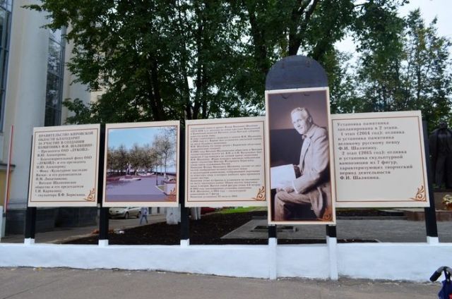 В Кисловодске к началу летнего сезона появятся два новых памятника В Кисловодске к началу летнего сезона появятся два новых памятника
