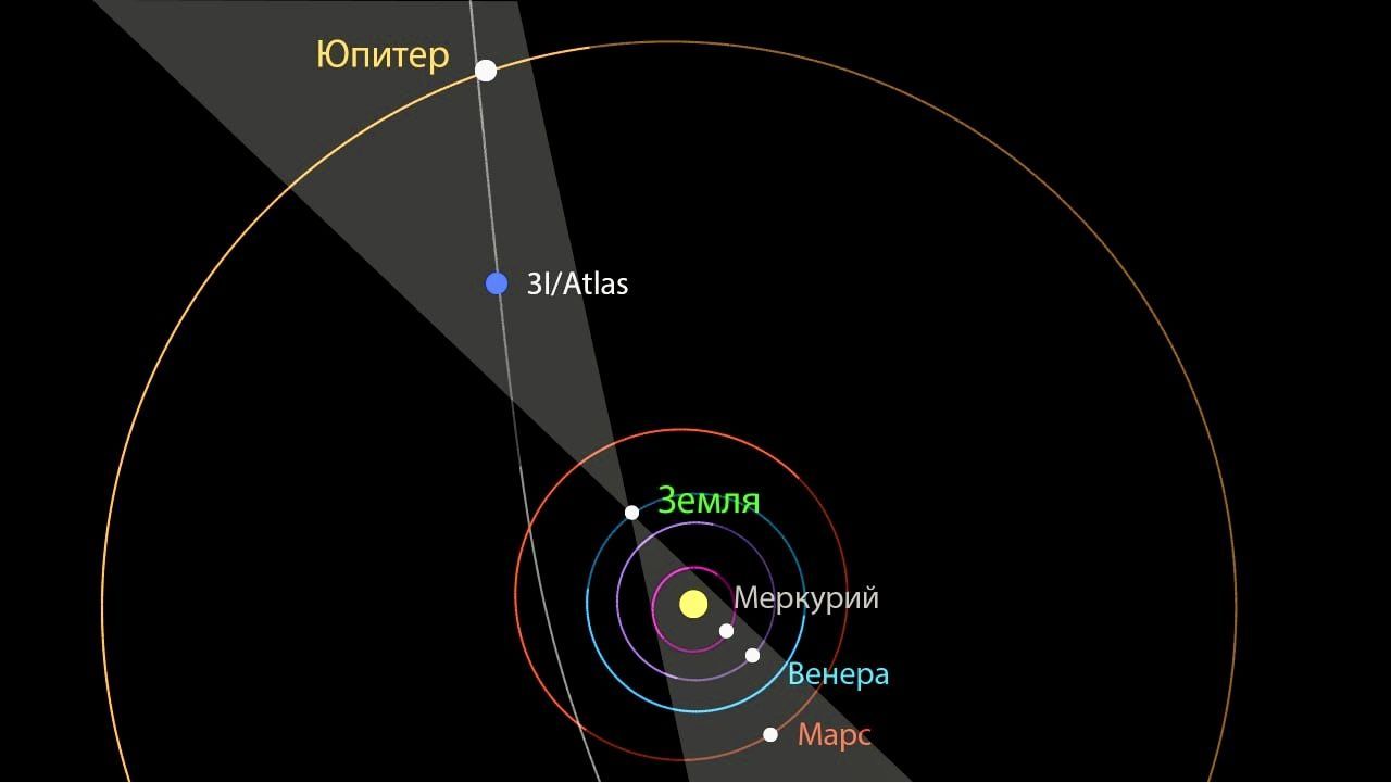 Межзвездный объект с аномальными свойствами примет участие в параде планет