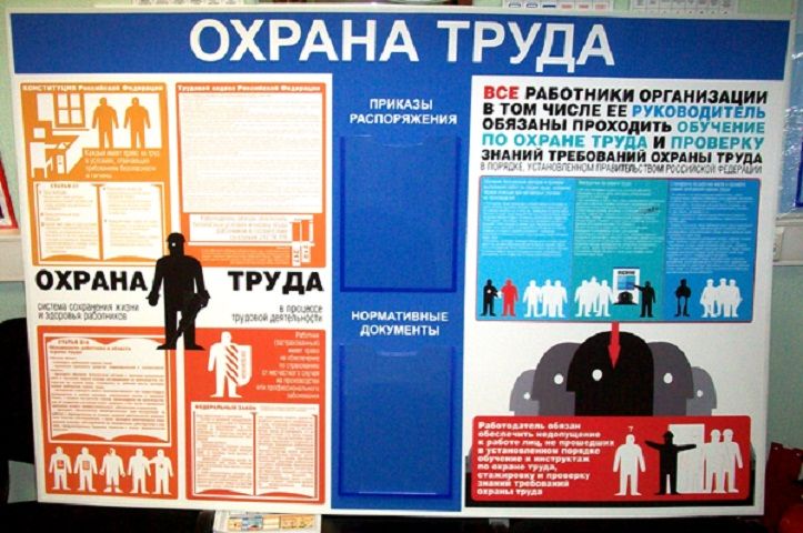 На Ставрополье снизился уровень производственного травматизма На Ставрополье снизился уровень производственного травматизма