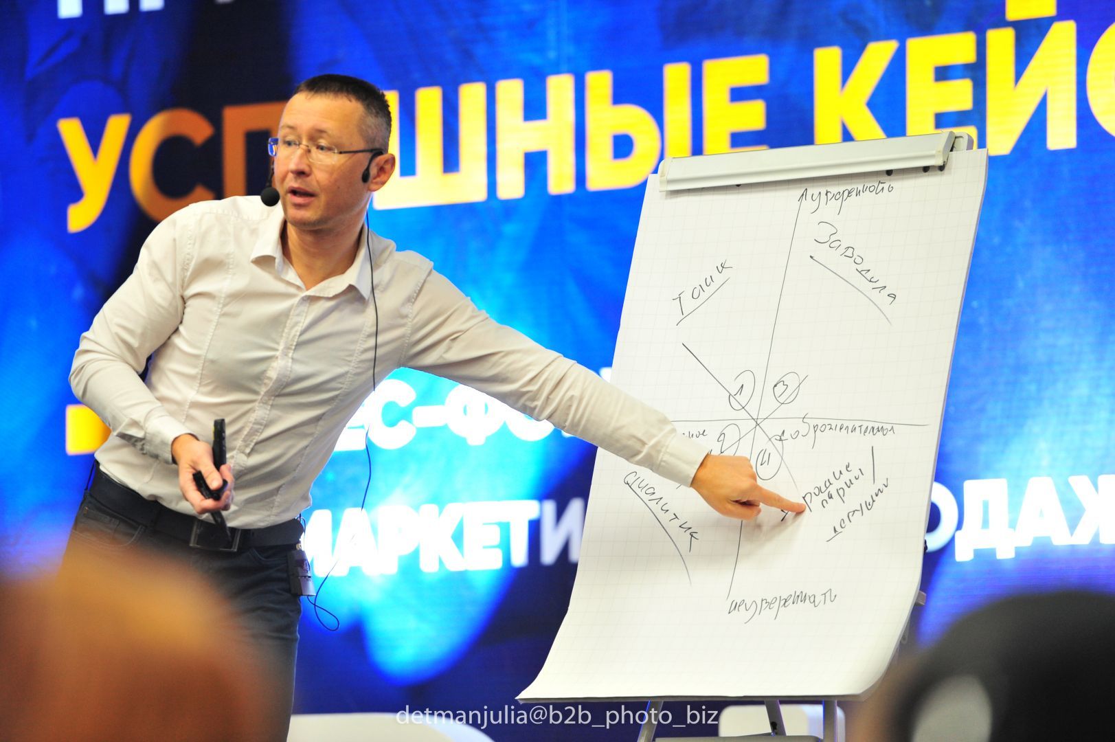 Бизнес-форум по привлечению клиентов пройдёт в Ставрополе 28 и 29 ноября